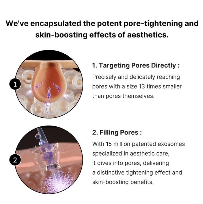 Micro Needling Collagen Cream Set – Anti Aging Skin Repair