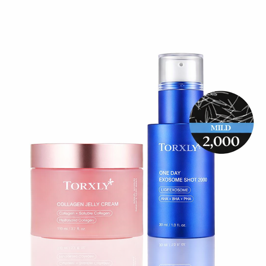 Micro Needling Collagen Cream Set – Anti Aging Skin Repair