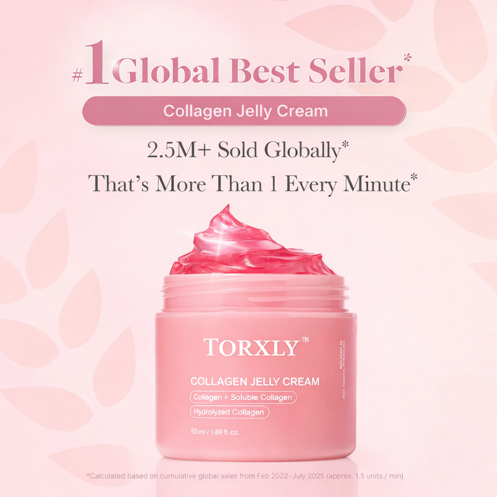 Micro Needling Collagen Cream Set – Anti Aging Skin Repair