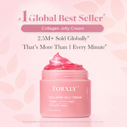 Micro Needling Collagen Cream Set – Anti Aging Skin Repair